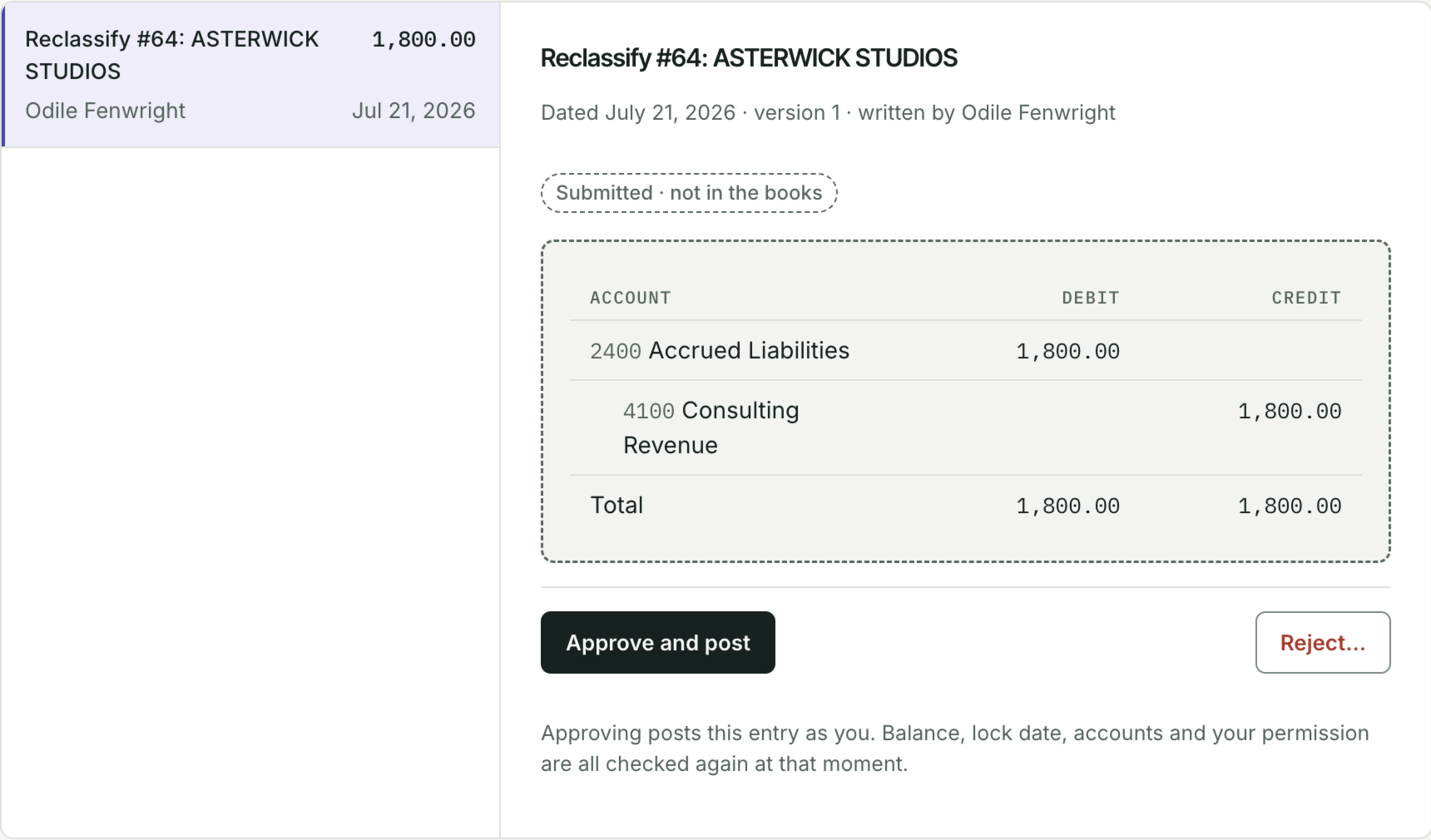 Approvals. A draft, “Reclassify #64: Asterwick Studios”, 1,800.00, dated July 21, 2026 and marked “Submitted · not in the books”. It debits 2400 Accrued Liabilities and credits 4100 Consulting Revenue, with Approve and post and Reject… under it.